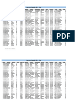 Convertir PDF A Excel