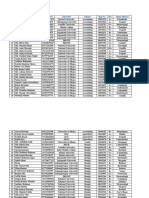 43rd BCS Education Cadre Database