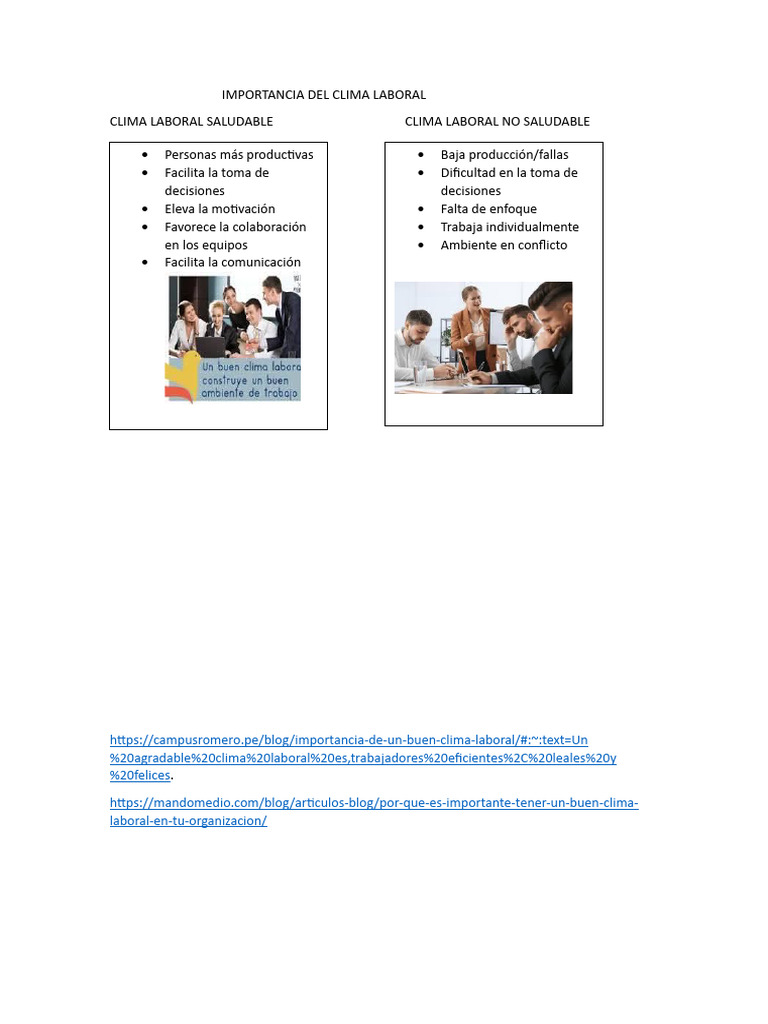 Importancia Del Clima Laboral | PDF | Crecimiento personal y profesional