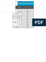 Recursos - CAD Revisão 2