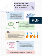 Infografia Direccion de Planeacion y Formacion