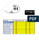 Entrega de Insumos y EPP:: Personal