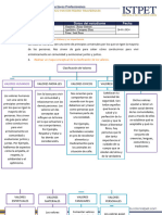 Tarea #3