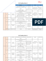 CLIL Reading Starter 2 Plan