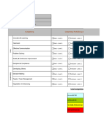 Assessing & Rating Competencies