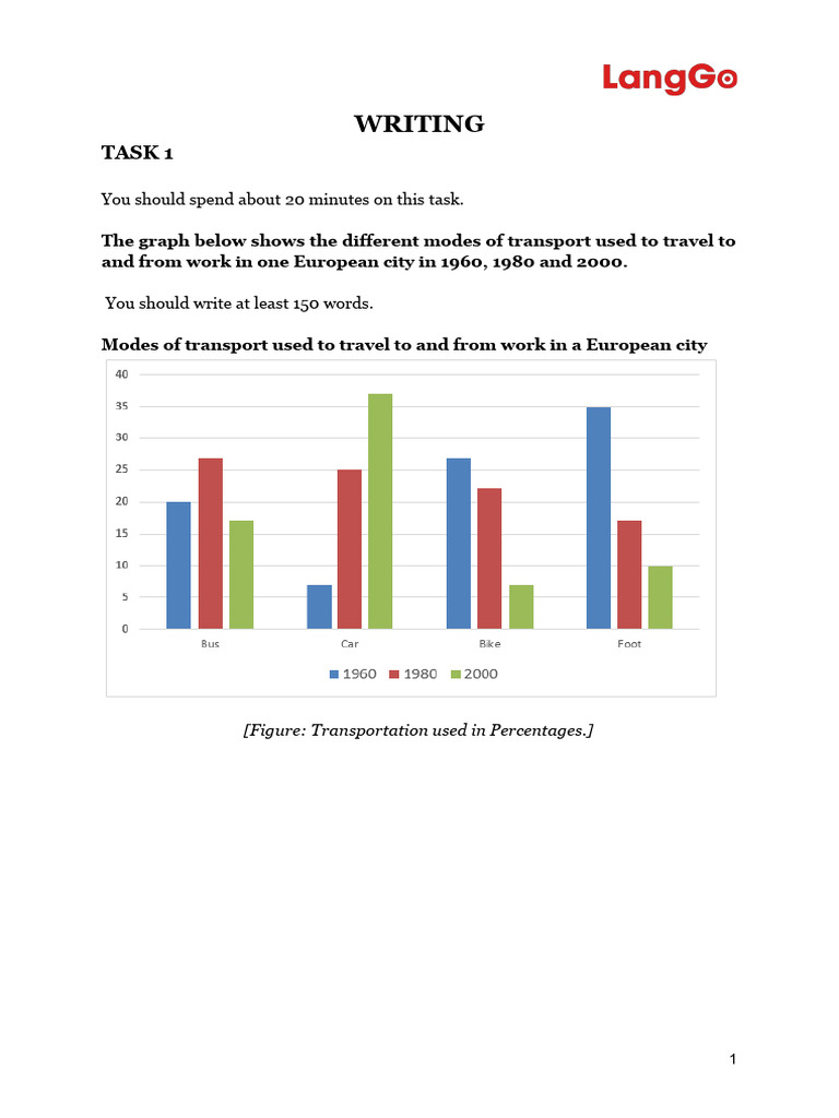 Free Writing Pdf Examples