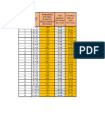 Excel Final Drenaje