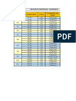 Excel Final de Drenaje