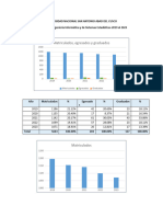 Estadisticas 2019-2023