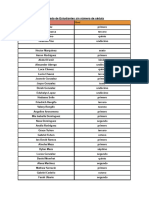 Documento Sin Título