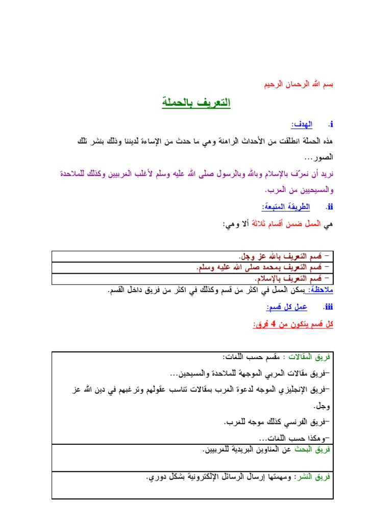 تعريف الحملة