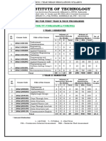 i Year b.tech Cse Nria20 Syllabus