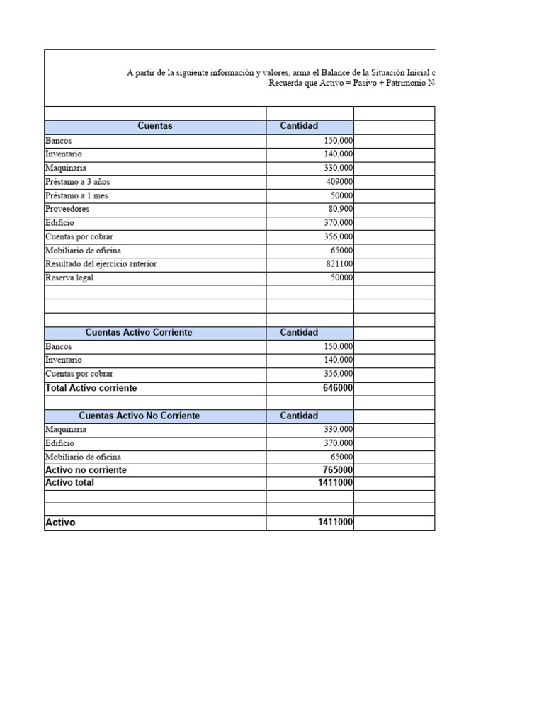 Balance de Situación Inicial 486697 | PDF | Contabilidad financiera ...