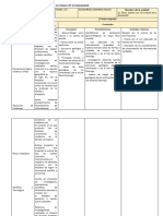 2do-PLANIFICACIÓN DE SOCIALES CON LA NUEVA ADECUACIÓN CURRICULAR