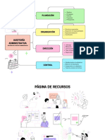 Cuadro de Auditoria Administrativa