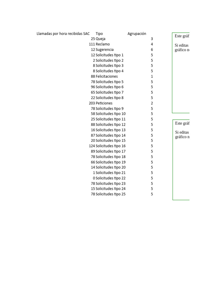 Diagramas Six Sigma Pdf