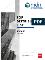 2020 MDM Top Distributors List Final