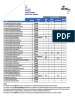 UFF SISU2022 2edicao ChamadaRegular ResultadoFinal