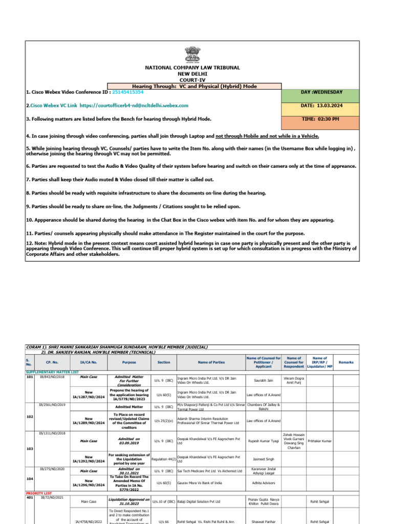 c-4-final-cause-list-13-03-2024-0-pdf-videotelephony