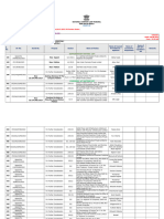 C-4 Final Cause List 08.08.2023