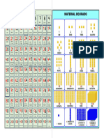 Números e Material Dourado 2024