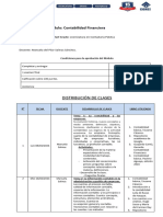 Plan de Clases Contabilidad Financiera. FOTRIEM