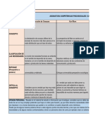 Cuadro Comparativo de Las Necesidades