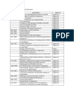 Charter Amendment Ballot Questions, 1991 to Present