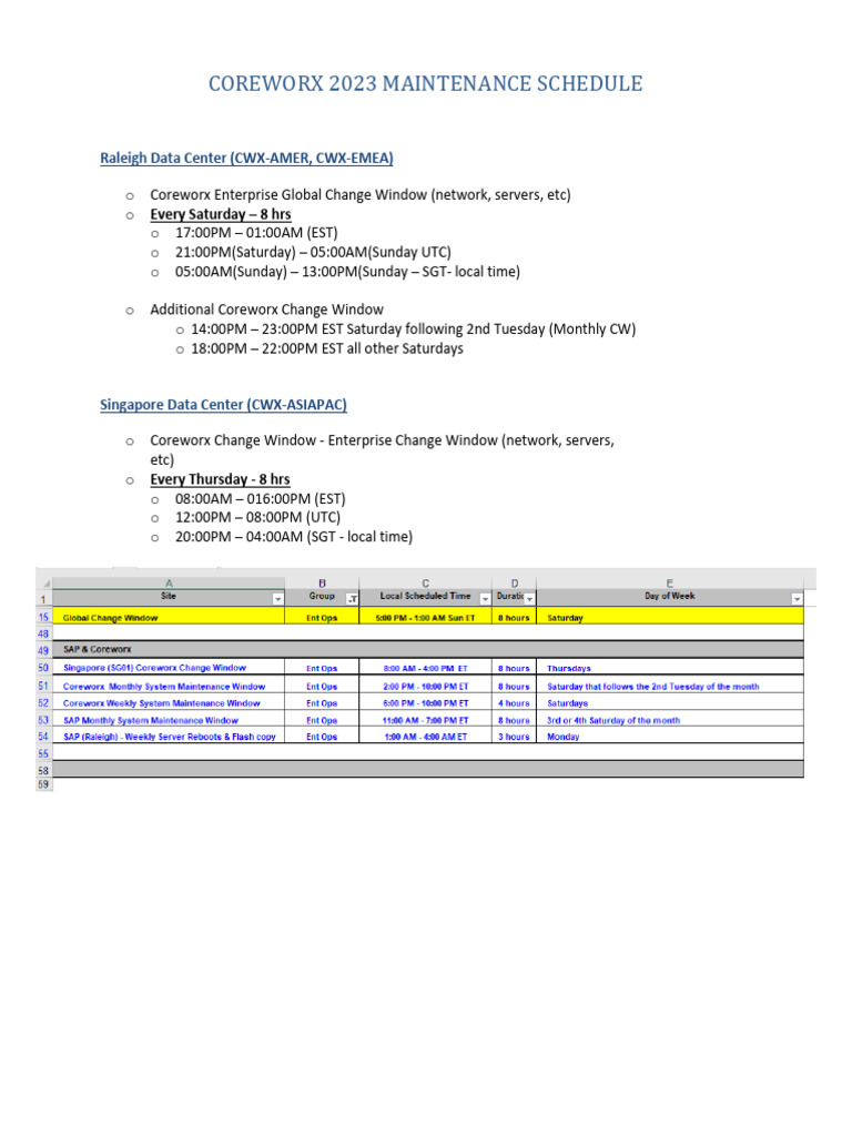 Coreworx 2023 Maintenance Schedule | PDF | Science & Mathematics