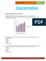 Data Interpretation Jeet Yadav