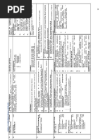 Comprehensive LRA Forms Guide | PDF | Lease | Land Law