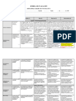 Rubrica para Evalaucion Taller de Investigación I