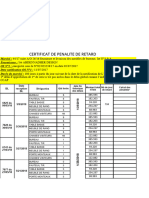 Penalité de Retard Abdennadher