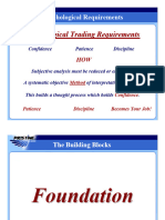 Intraday Trading Techniques (4)