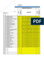 Daftar Nilai Kelas 9