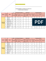 Sesi 5 No 2