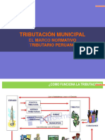 Módulo I Marco Normativo Tributario en El Perú