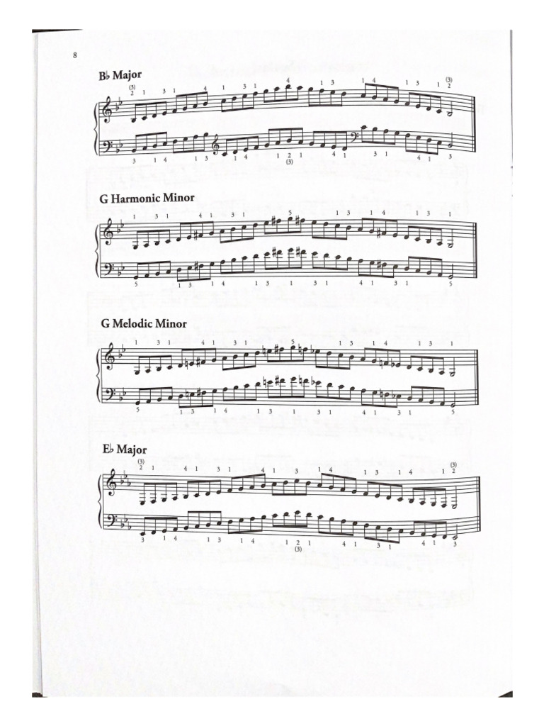 BB Major | PDF