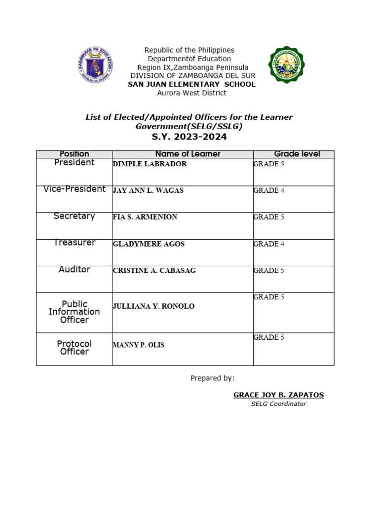 Selg list of officers pdf
