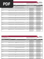 2024 LGE Early Voting Locations - 13.3.2024 - 2