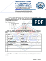 Berita Acara Hasil Tim Formatur Kec. Cibadak