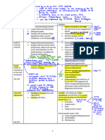 AA Revision Notes Annotated