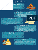 Infografía de línea de tiempo timeline flechas progreso con fechas multicolor moderno  2