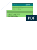 Diagrama de Pareto 56