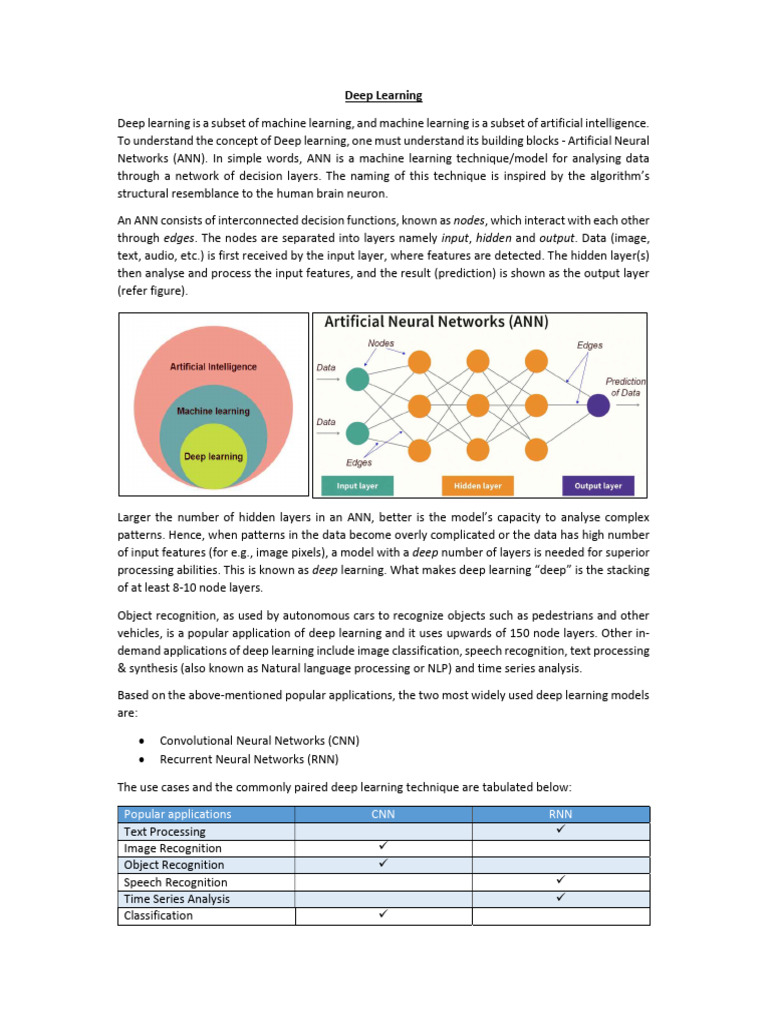 Deep Learning | PDF | Deep Learning | Machine Learning