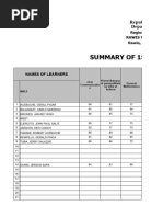 My Gradesheets - Cards