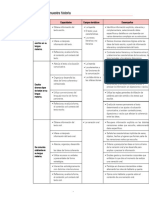 Construye COM 1 Sec Programaciones