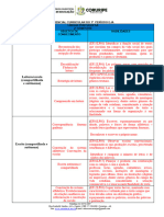 Referencial Curricular 1º Período 2º Semestre