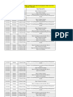 OCC June 22 Intermediate May 2022