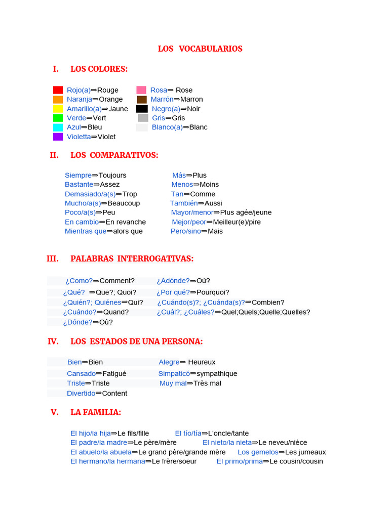 los-vocabularios-pdf-alimentos-cocina